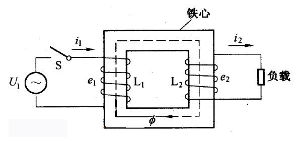 低壓變高壓變壓器的工作原理是什么？