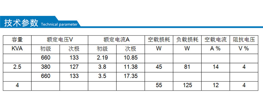 KSG礦用隔爆型干式變壓器技術(shù)參數(shù)